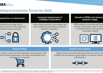 ZEBRA TECHNOLOGIES PREVÉ QUE BLOCKCHAIN, AUTOMATIZACIÓN, RFID Y LA ANALÍTICA AVANZADA SERÁN LAS GRANDES TENDENCIAS TECNOLÓGICAS PARA LAS EMPRESAS EN 2020
