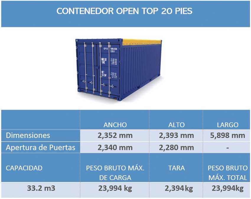 Container Ficha 2 Open Top logistec