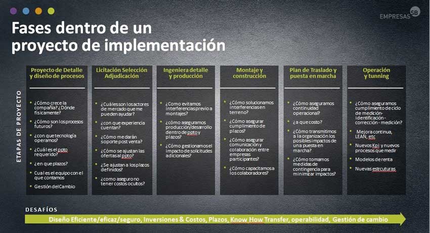 logistec recuadro sc ed113
