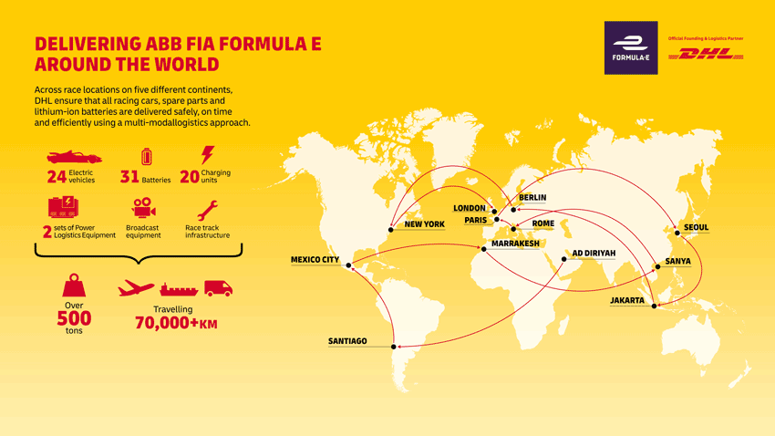 DHL075 FORMULA E MAP 201920 16 9 V2