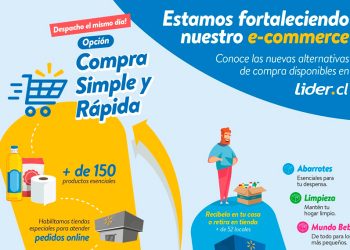 WALMART ABRE SU PRIMERA DARKSTORE EN CHILE PARA AGILIZAR SU CANAL ONLINE