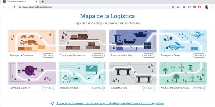 OBSERVATORIO LOGÍSTICO LANZA SU NUEVO SITIO WEB