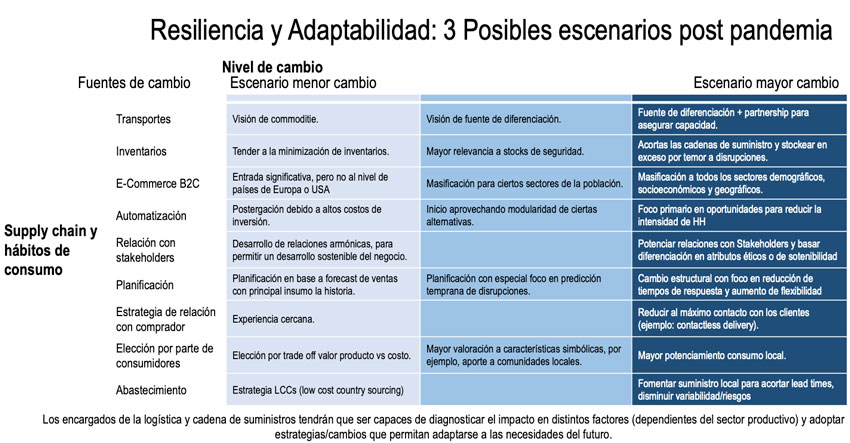 Captura de Pantalla 2020 05 28 a las 16.28.46