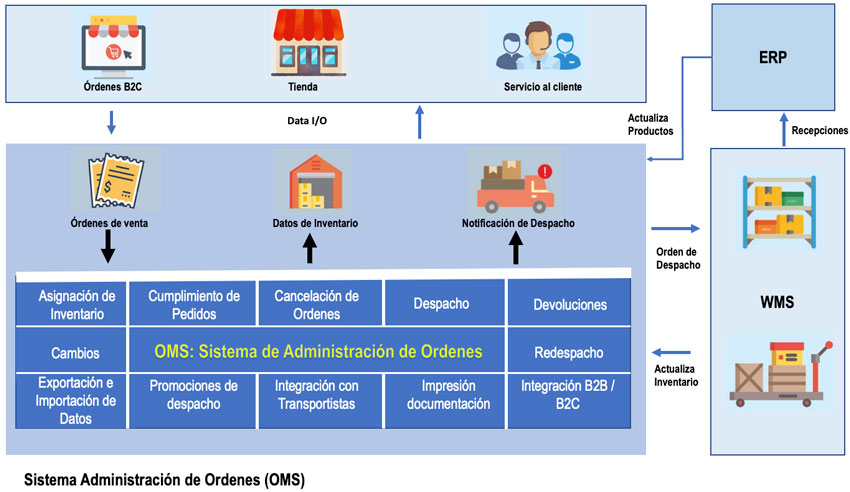 Captura de Pantalla 2020 05 28 a las 16.29.05