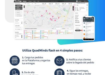 EL FIN DE LAS DEMORAS EN LA ENTREGA A DOMICILIO. EL NUEVO ALIADO DE LOS NEGOCIOS CON VENTA ONLINE