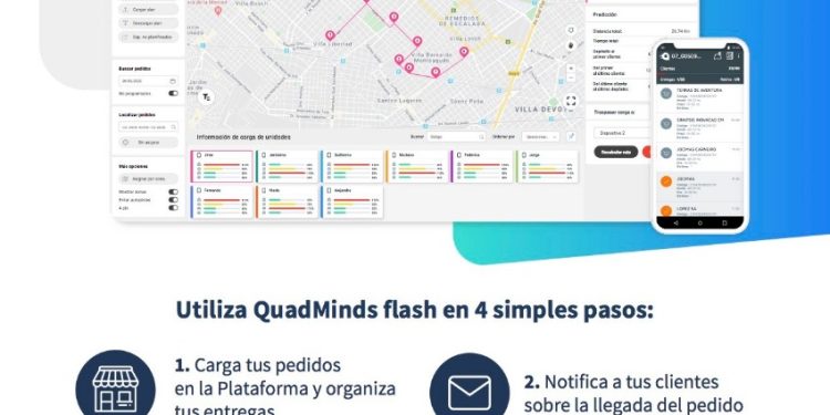 EL FIN DE LAS DEMORAS EN LA ENTREGA A DOMICILIO. EL NUEVO ALIADO DE LOS NEGOCIOS CON VENTA ONLINE