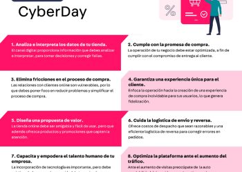 OCHO TIPS PARA QUE EL CYBERDAY NO SE TE VAYA DE LAS MANOS