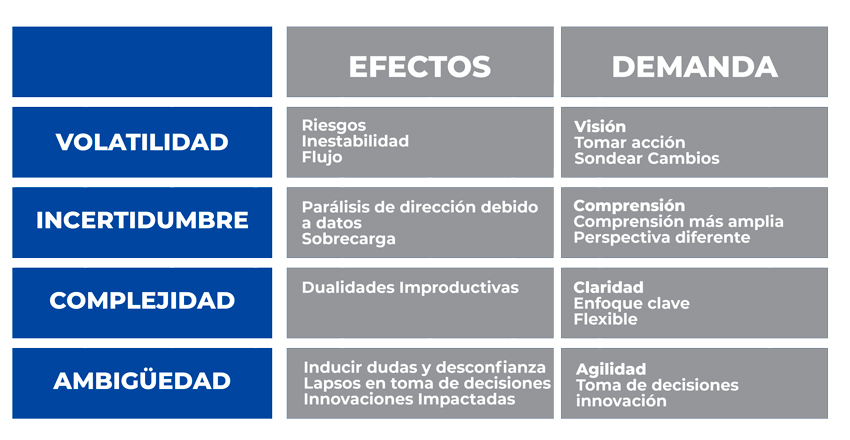 LIVE WEBINAR 394314 pvista ed119 grafico