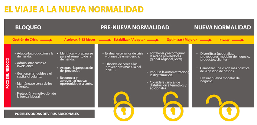 Imagen1 Punto de Vista ed.120