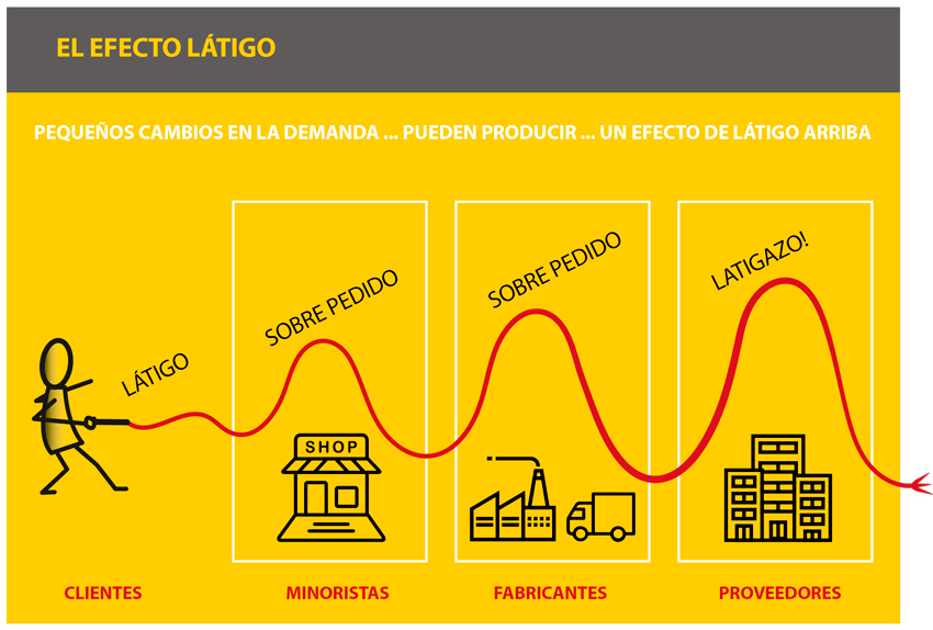 Imagen2 Punto de Vista ed.120