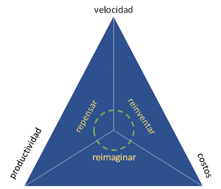 alvaro albornoz grafico