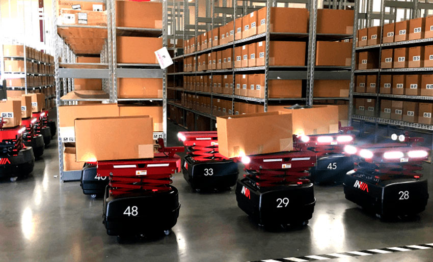 product overview for Blog