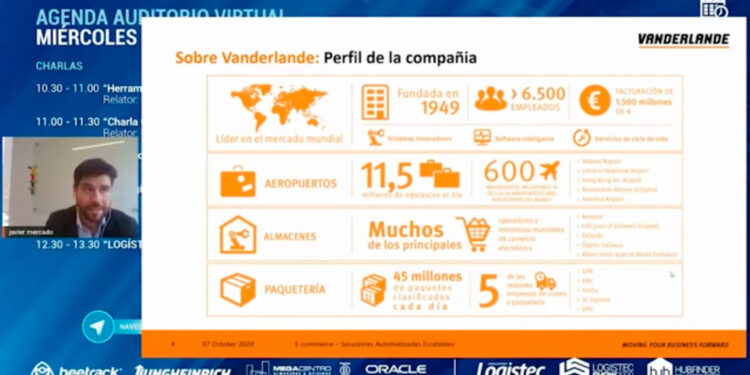 VANDERLANDE: «E-COMMERCE – SOLUCIONES AUTOMATIZADAS ESCALABLES»