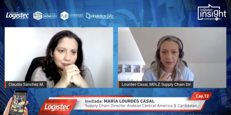 ROL ESTRATÉGICO DE SUPPLY CHAIN: UNA MIRADA PUNTO A PUNTO