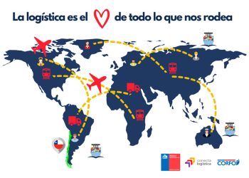 LA IMPORTANCIA Y DESAFÍO DE POSICIONAR LA LOGÍSTICA COMO TEMA PAÍS