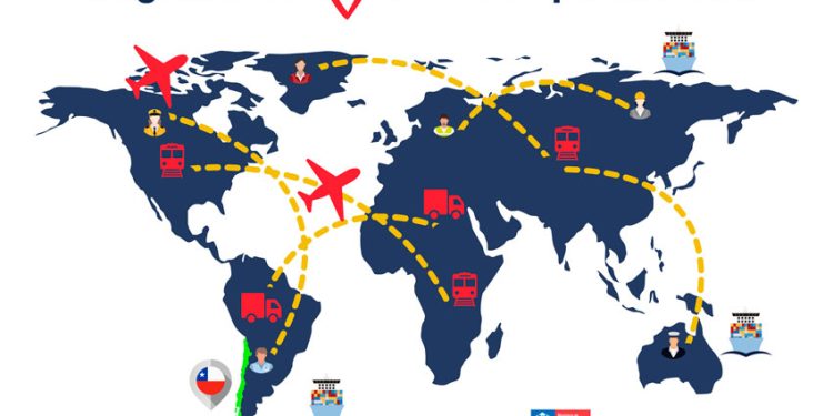 LA IMPORTANCIA Y DESAFÍO DE POSICIONAR LA LOGÍSTICA COMO TEMA PAÍS