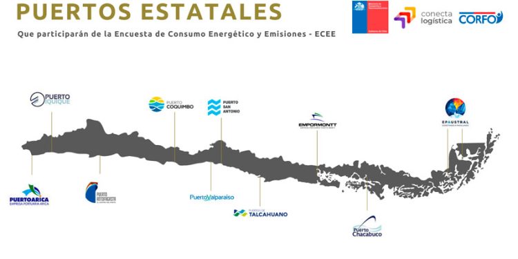 MTT DA INICIO A ENCUESTA EN PUERTOS ESTATALES QUE PERMITIRÁ MONITOREAR SU CONSUMO ENERGÉTICO