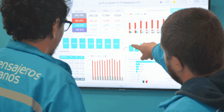 CROSS-DOCKING HERRAMIENTA PARA CRECER EN UN MERCADO COMPETITIVO