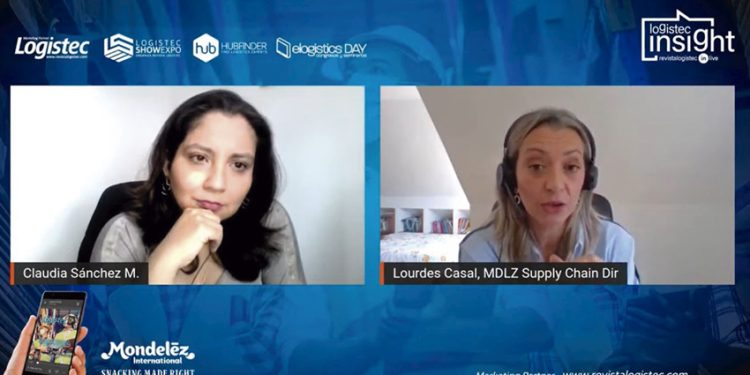 ROL ESTRATÉGICO DE SUPPLY CHAIN: UNA MIRADA PUNTO A PUNTO