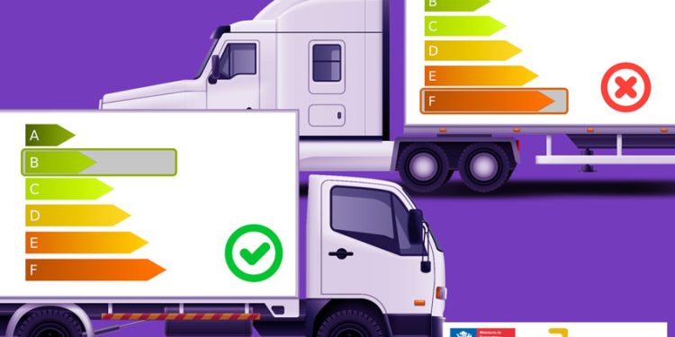 CERTIFICACIONES AMBIENTALES EN LOGÍSTICA: INCENTIVO PARA MITIGAR LOS EFECTOS DEL CAMBIO CLIMÁTICO