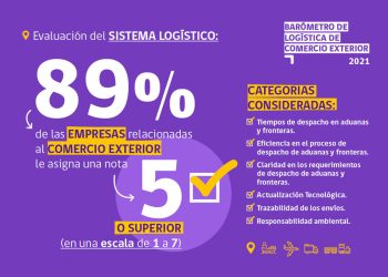 MÁS Y MEJORES DATOS PARA EL DESARROLLO LOGÍSTICO EN CHILE