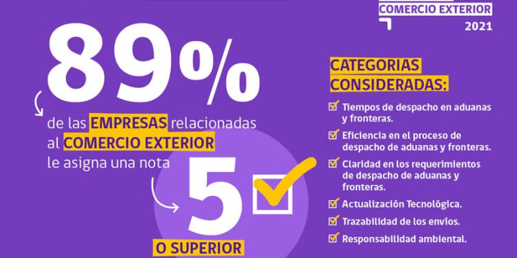 MÁS Y MEJORES DATOS PARA EL DESARROLLO LOGÍSTICO EN CHILE