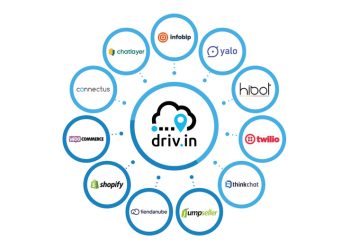 DRIVIN: INTEGRACIONES QUE MARCAN EL CAMINO EN LA ERA DIGITAL