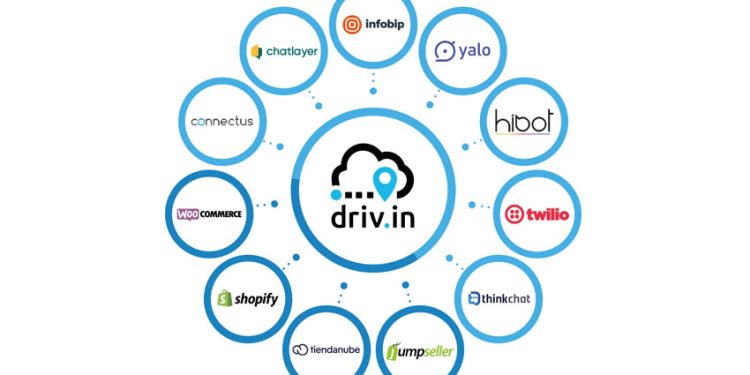 DRIVIN: INTEGRACIONES QUE MARCAN EL CAMINO EN LA ERA DIGITAL