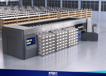 PICKING INTELIGENTE Y CLASIFICACIÓN AUTOMATIZADA: LA CLAVE PARA UNA LOGÍSTICA RETAIL MÁS ÁGIL Y PRECISA
