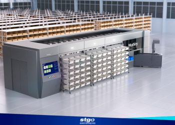 PICKING INTELIGENTE Y CLASIFICACIÓN AUTOMATIZADA: LA CLAVE PARA UNA LOGÍSTICA RETAIL MÁS ÁGIL Y PRECISA