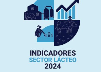 EXPORTACIONES LÁCTEAS CHILENAS CRECEN ENVÍOS EN VALOR Y VOLUMEN