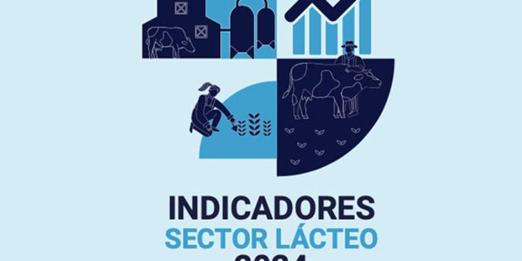 EXPORTACIONES LÁCTEAS CHILENAS CRECEN ENVÍOS EN VALOR Y VOLUMEN