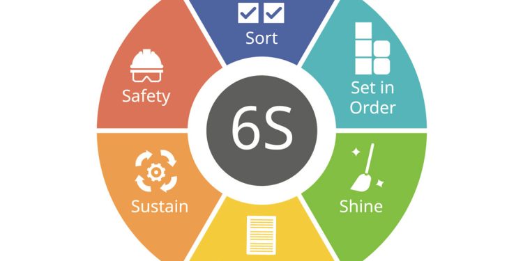 METODOLOGÍA 6S: EL ORDEN QUE SOSTIENE LA OPERACIÓN
