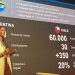 ARCOR, A TRAVÉS DE TOKIN, FORTALECE EL CRECIMIENTO Y LA DIGITALIZACIÓN EN ALMACENES, KIOSCOS Y AUTOSERVICIOS DE TODO EL PAÍS