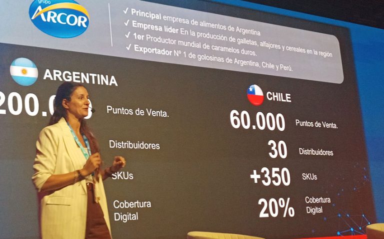 ARCOR, A TRAVÉS DE TOKIN, FORTALECE EL CRECIMIENTO Y LA DIGITALIZACIÓN EN ALMACENES, KIOSCOS Y AUTOSERVICIOS DE TODO EL PAÍS