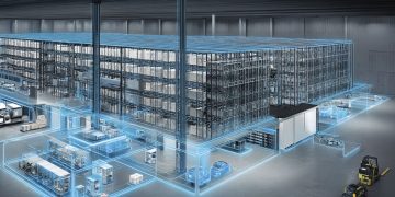 SUPPLY CHAIN AUTÓNOMA: CUANDO LA CADENA DE SUMINISTRO COMIENZA A TOMAR DECISIONES