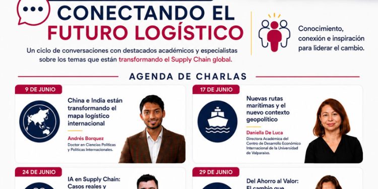 FORMAR TALENTO PARA TRANSFORMAR EL SUPPLY CHAIN: EL APORTE DEL COMITÉ ACADÉMICO DE WINS CHILE